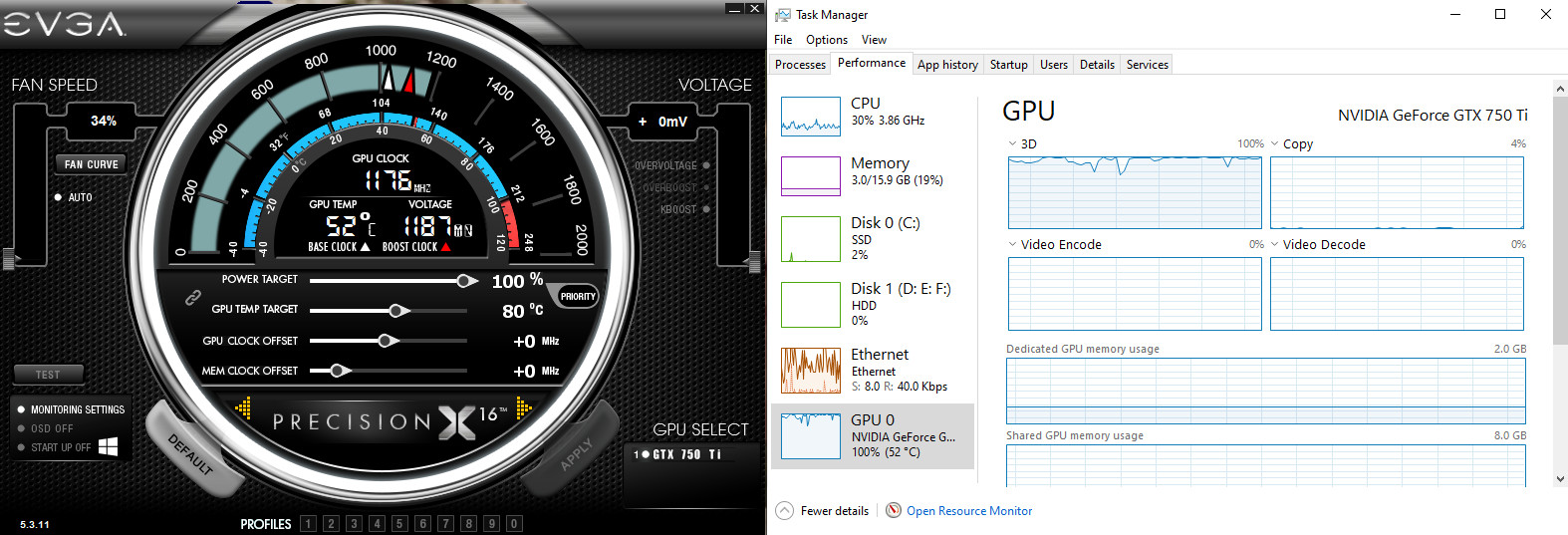 GPU chạy hết công suất có sao không?